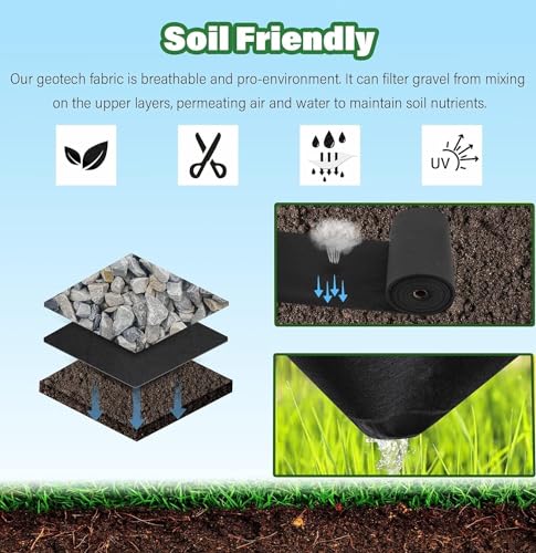 Tela geotextil para Barrera contra Malas Hierbas, Cubierta de Suelo para jardín, Drenaje francés, Membrana de Cubierta de Suelo para Paisaje de Entrada (1x50m)