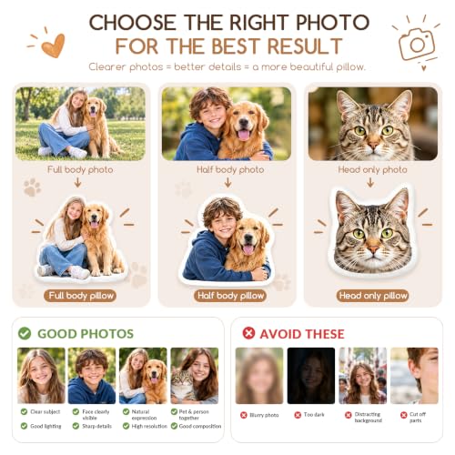 Custom Pet Pillow with Photo Personalized Dog Cat Face Shaped Pillow - Image 4