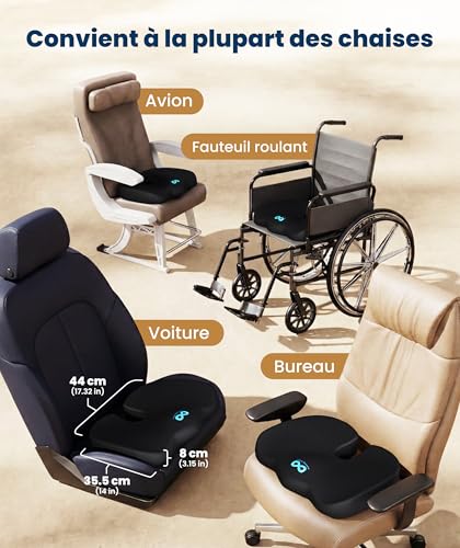 Coussin De Voyage Avion : Everlasting Comfort Coussin d’Assise en Mousse mémoire pour Bureau, V... – Image 4