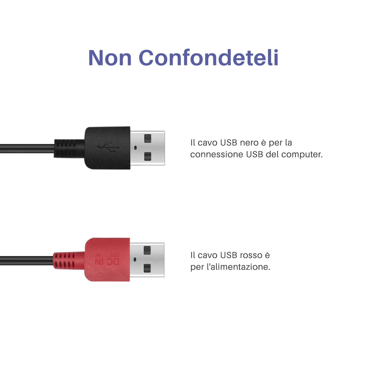 HUION CB05A Cavo, 3-in-1 Cavo USB-C 1,5 Metri Kamvas 12, Kamvas 13, Kamvas 16(2021) Monitor di Disegno Grafico