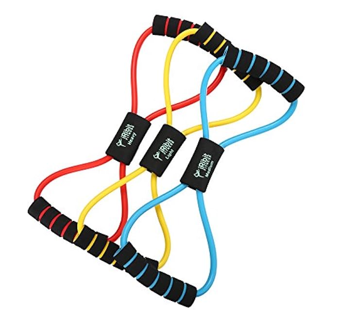 Figure 8 Toner Resistance Exercise Tube Band Set of 3