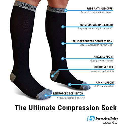 Image of BeVisible Sports Ultimate Compression Socks 20-30mmHg For Men & Women 1 Pair