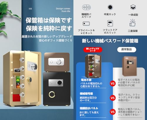 Amecke 【盗難防止アップグレード】ホームオフィス金庫 (高さ25cm,A) の商品画像 1