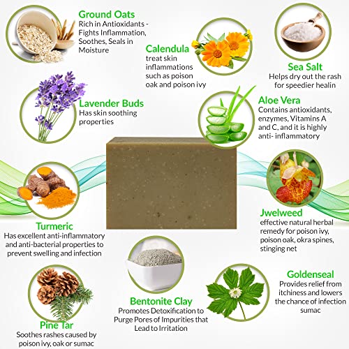 Image of Poison Ivy Soap Bar - All Natural Poison Ivy Relief - Anti-Itch Skin Cleanser Bar for Poison Ivy, Poison Oak & Sumac - Removes Oils, Soothes & Relieves Rashes - 4 oz Bar Made in USA