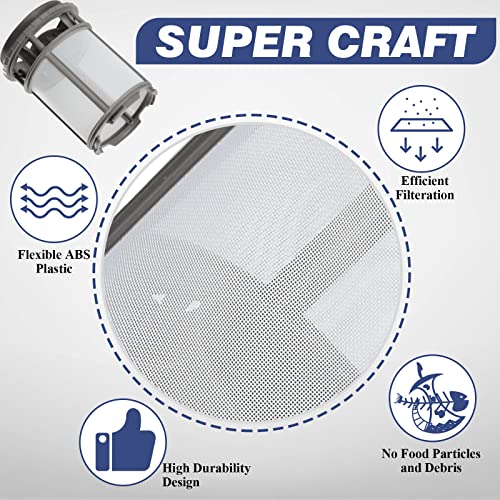 image for Funmit W10872845 Dishwasher Pump Filter Cup Replacement for Whirlpool 