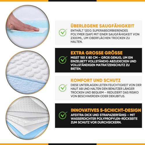 KIBERTIC Inkontinenz-Bettschutzauflage Einweg (80x150 für, 4, stück) - Superabsorbierende & wasserdichte Einweg-Bettunterlage für Erwachsene, Senioren & Pflegebetten – Ideal für Matratzen & Sofas