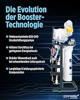 purway® PUR Booster Quick 7 Stufen 600 GPD Osmoseanlage + ERSATZFILTERSET – Ansicht 5