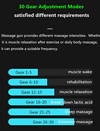 Yojinke Pistola massageadora muscular portátil, terapia de vibração percussiva para massagem de recu