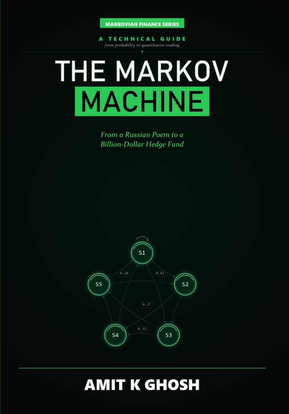 The Markov Machine: From a Russian Poem to a Billion-Dollar Hedge Fund