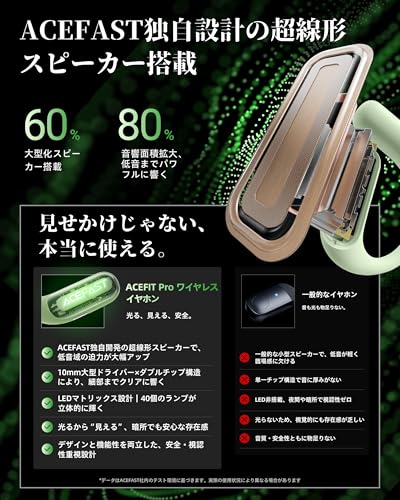 undefined 【iFデザイン賞殿堂入り!!】ACEFAST オープンイヤー イヤホン LED雰囲気呼吸ライト Bluetooth 5.4 完全ワイヤレス ランニング・スポーツイヤホン 軽量 耳を塞がない 急速充電 タイプC マイク付き ノイズキャンセリング通話 左右分離型 耳掛け 空気伝導 ACEFIT Pro グリーン の商品画像 3