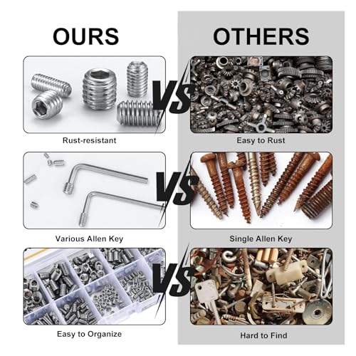 Madenschrauben Sortiment Set Edelstahl Schrauben Kegelspitze Gewindestift Innensechskant Wurmschrauben Schraube Türklinke mit Schraubenschlüssel M2.5 M3 M4 M5 M6 M8 für Türklinken 300 Stück