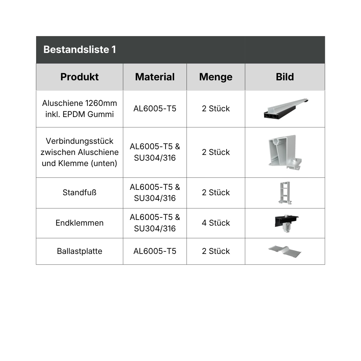 PV Flachdach Halterung ohne Bohren | Für 1 Modul | Silber | Flachdach oder Bodenmontage | Einfache Montage
