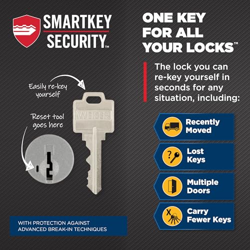 Weiser SmartCode 10 Touchscreen Electronic Deadbolt with Z-Wave, SmartKey Re-Key, SecureScreen, Satin Nickel – Keyless Entry Door Lock for Front Door, Works with Alexa via Smart Home Hubs by Weiser - Image 3