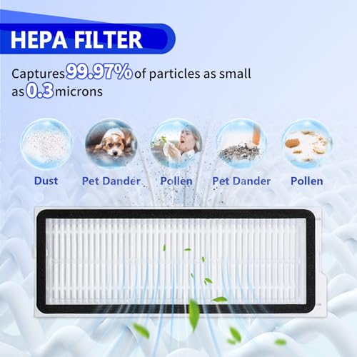 Image of 27 Pcs Qrevo Curv 2 Replacement Accessories Compatible with Qrevo Curv 2 Flow Robot Vacuum, 1 Set Mainbrush, 1 Roller Mop, 6 Scent Tablets, 4 HEPA Filters, 6 Dust Bags, 6 Side Brushes