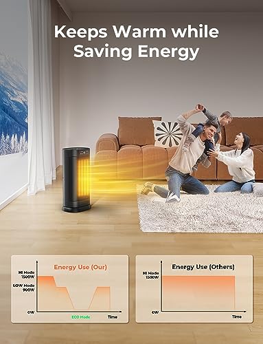 Listado y reviews de Precio de calefactor electrico - cinco favoritos. 27 Imagen adicional
