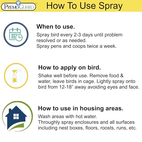 image for Poultry Spray by Premo Guard – 16 oz – Treat Mites, Fleas, Flies, 