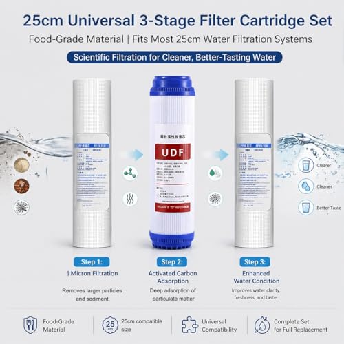 Filtre sédiments PP et UDF pour préfiltration eau maison entière 10 pouces - 5