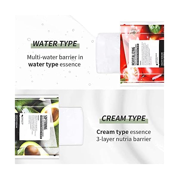 FARMSKIN-Superfood-Beauty-Facial-Sheet-Mask-Coconut-Salad-Set-Pack-of-7-1-Week-Plan FARMSKIN Superfood Facial Skincare Sheet Mask Coconut Salad Set - Facial Mask for Daily Skincare/Korean Facial Mask/Cream & Essence Mask Sheet for Hydrating/For All Skin Type (Pack of 7)