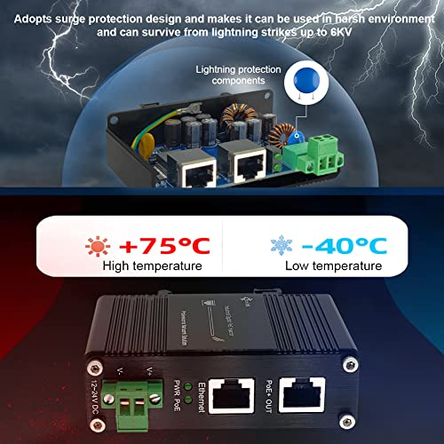 Image of Industrial Gigabit Passive 24V PoE Injector Hardened PoE Adapter with 12-24V DC Input 24V PoE Output DIN- Rail /Wall Mount
