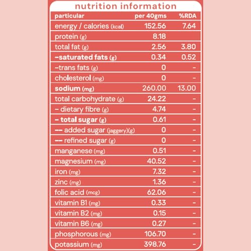 Image of fitlicious Spicy Sattu Powder | Bihari Chana Sattu | Natural & Organic | Gluten-Free, Non-GMO | High Protein & Fiber | Instant PremiX | Healthy Drink For All Ages | Pack Of 10 X 40g Sachets