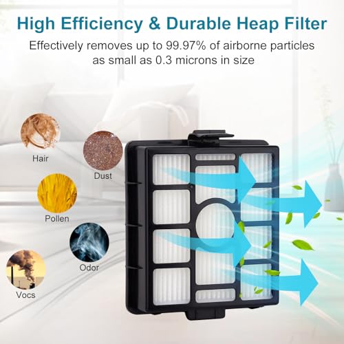 Image of BU3523 BU3521 BU3120 HEPA Filter Compatible with Shark Clean Lightweight Cordless Stick Cleaner -Handheld Vacuum Pre-Motor Auto-Empty System Filters Replacement Parts Accessories