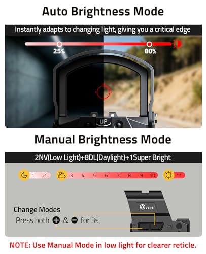 Image of CVLIFE BearMight 5000G Shockproof Auto-Brightness Red /Green Dot Sight for RMS RMSc, 36MOA Circle & 2MOA Dot Motion Awake Open Reflex Sight with Hood, Adapter for MOS /RMR /Picatinny, Optics for Hunting
