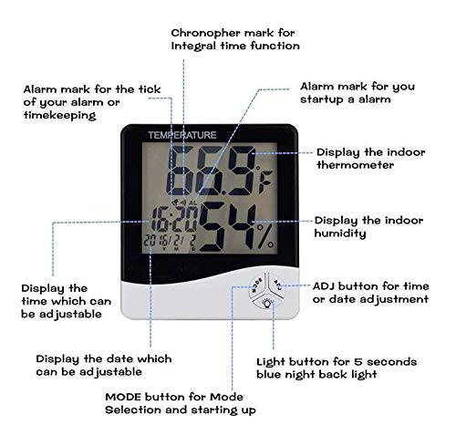 Image of 103-CTH Digital Indoor Hygrometer Thermometer with Clock by Supreme Traders Supertronics1989
