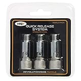 GNT NGT Quick Release System