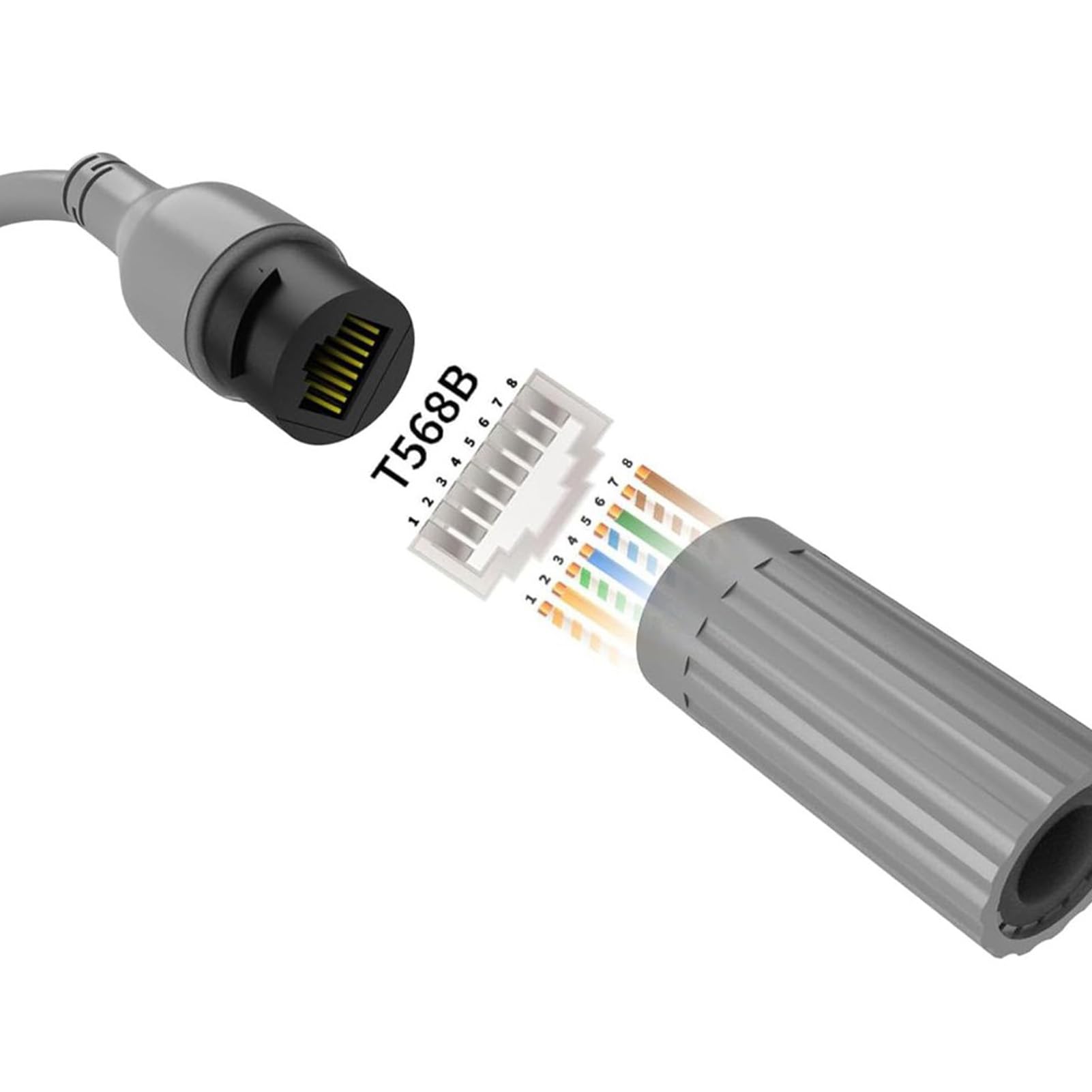 Ausla Adapter Ethernet SPX do Złącza RJ45, 1200Mbps IP68 (#3)