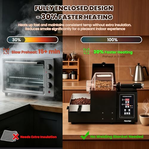 Commercial coffee roaster machine