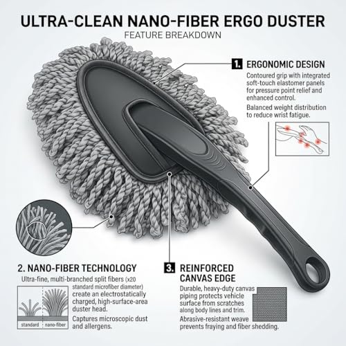 Image of Car Duster, Soft Brush with Long Handle, Ideal for Car Cleaning & Household Mop Duster, Dust Cleaner, Scratch Free, Microfiber mini-Dusters Pack of 1 (Small)