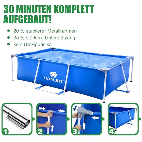 Hanjet Steel Frame Pool Set PE Rahmenpool Schwimmbecken (Kein PVC) – Aufstellpool Gartenpool Sommer Swimmingpool Stahlrahmenpool Planschbecken für Außenbereich Hinterhof, eckig, Blau (300x200x75cm)