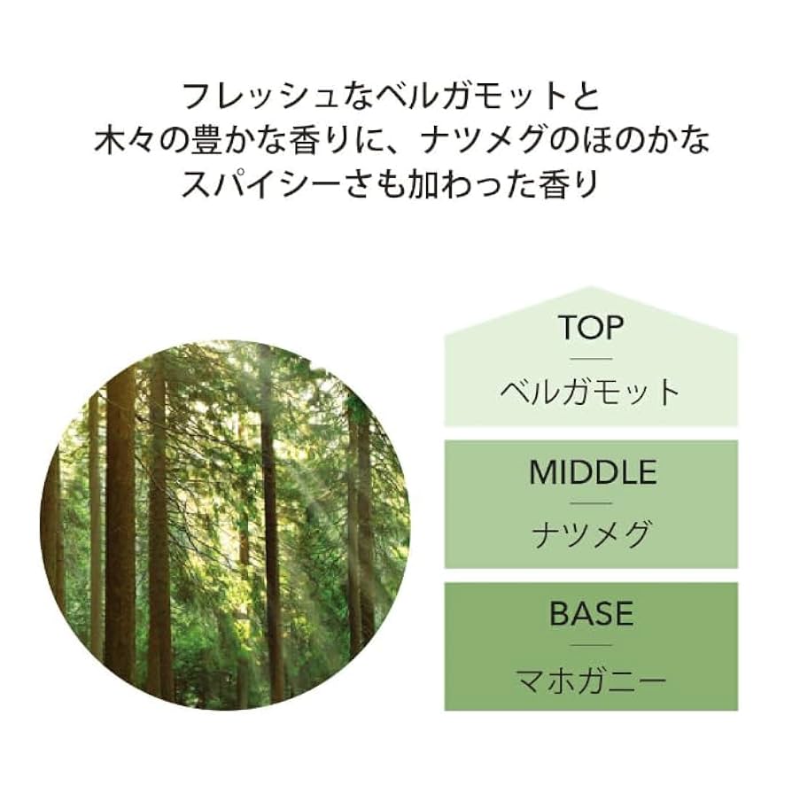 Amazon.co.jp: アシュレイ&バーウッド フレグランスオイル 500ml