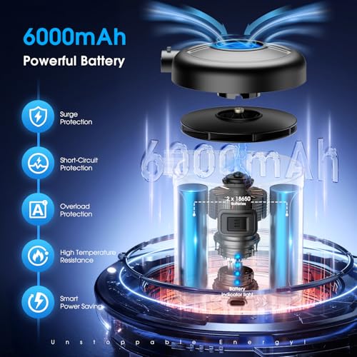 Air Pump SUPPOU Elektrische Luftpumpe, 6 In 1 Tragbar Luftpumpe Elektrisch Wiederaufladbare 6000mAh Akku Luftpumpe, Elektrische Luftpumpe für Luftmatratze Planschbecken Pool 3