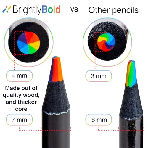 Brightlybold PN36C71 7 In 1 Wooden Rainbow Pencils 36 Pack Black Wood Multicolored Rainbow Colored Pencils thumb #1