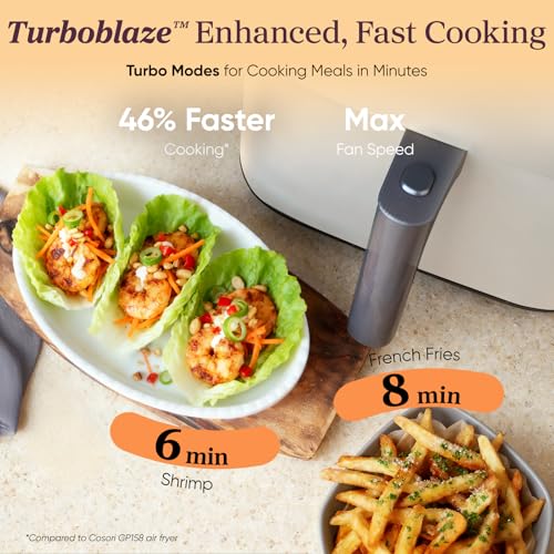 Image of Cosori 9-in-1 TurboBlaze Air Fryer 6 Qt, Smart Control, 90-450F, Shake Reminders, Precise Heating for Even Results, Air Fry, Roast, Bake, Broil, Dry, Frozen, Proof, Reheat, Keep Warm, 120V, Cream