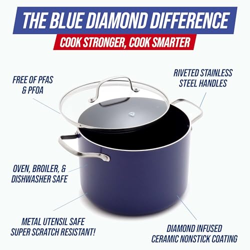 Blue Diamond CC008867-001 8-Quart Stockpot With Lid, Diamond Infused Pfas-Free Ceramic Nonstick thumb #2