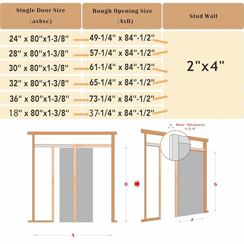 Image of 18 inch x 80 inch Sliding Pocket Door, Louvered Pantry Doors with Frame and Hardware Kit, Interior Door, White Primer Closet Doors - No Panel Assembly Required