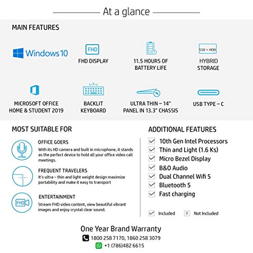 Image of HP Pavilion 10th Gen Intel Core i5 14 inches FHD Laptop(8GB /256GB SSD + 1TB HDD /Windows 10 /MS Office /Natural Silver /1.59 Kg), 14-ce3065tu