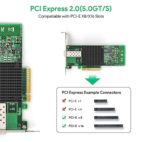 10Gb Pci-E Network Card Nic With Intel 82599En Chip, Single Sfp+ Port, Pci Express X8, Compare To Intel X520-Da1(Intel E10G41Btda), Ethernet Lan Adapter Support Windows Server/Linux/Vmware #TOP3