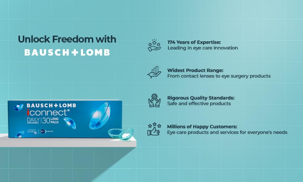 Bausch & Lomb Iconnect Daily Contact Lens - Spherical | Daily Disposable | Hydrogel Material | (-5, Pack of 30) - Image 4 thumbnail