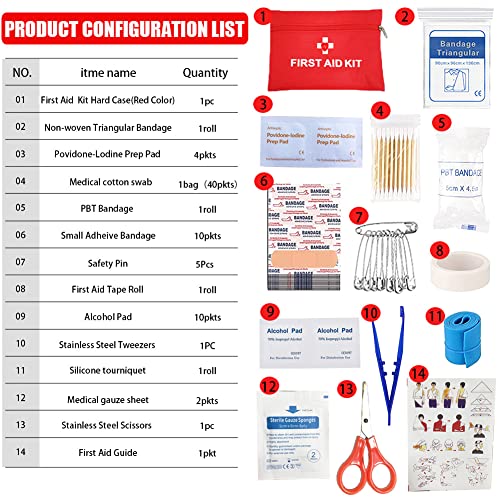 Aolegoo Erste Hilfe Set, 79 Teile Mini First Aid Kit für Notfälle in der Familie für Haus, Auto, Reise, Büro, Sport… - Image 4