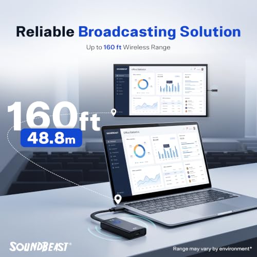 Wireless wireless presentation system Bundle product image