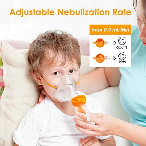JUWA Portable Nebulizer Machine, Personal Cool Mist Inhaler, 120V Desktop Compressor Nebulizer with Complete Set of Accessories - Thumbnail 3