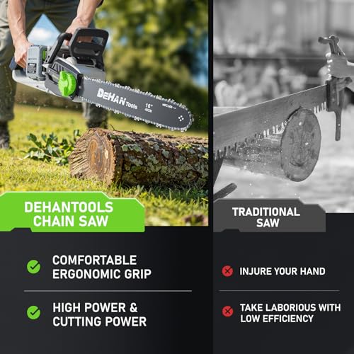 Image of 16 inch Brushless Cordless Chainsaw, Battery Powered Chain Saw
