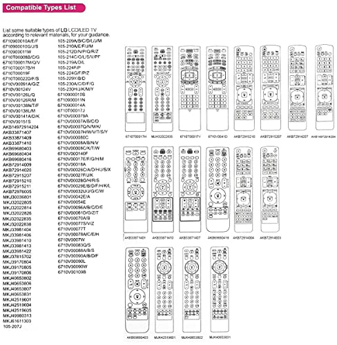 Image of LipiWorld RM-L930+3 AKB73756542 AKB72914207 AKB72914003 AKB72914240 AKB73615307 AKB73615311 AKB73756503 Universal Remote Control Compatible for LG LED LCD Smart TV