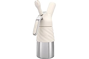 iSi Creative Whip Mini: Your Culinary Wonder for Smooth and Fluffy Creations