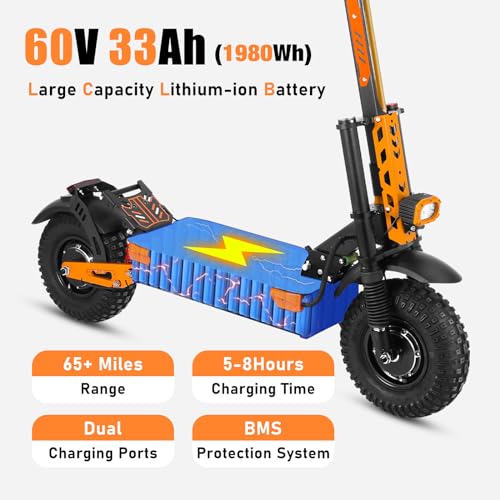 ZSNAKE lectric Scooter for Adults 7000W Dual Motor 55MPH, 65+Miles Range - Image 5