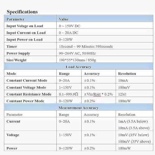 Charge électronique CC 4 modes de test programmables 120W haute précision