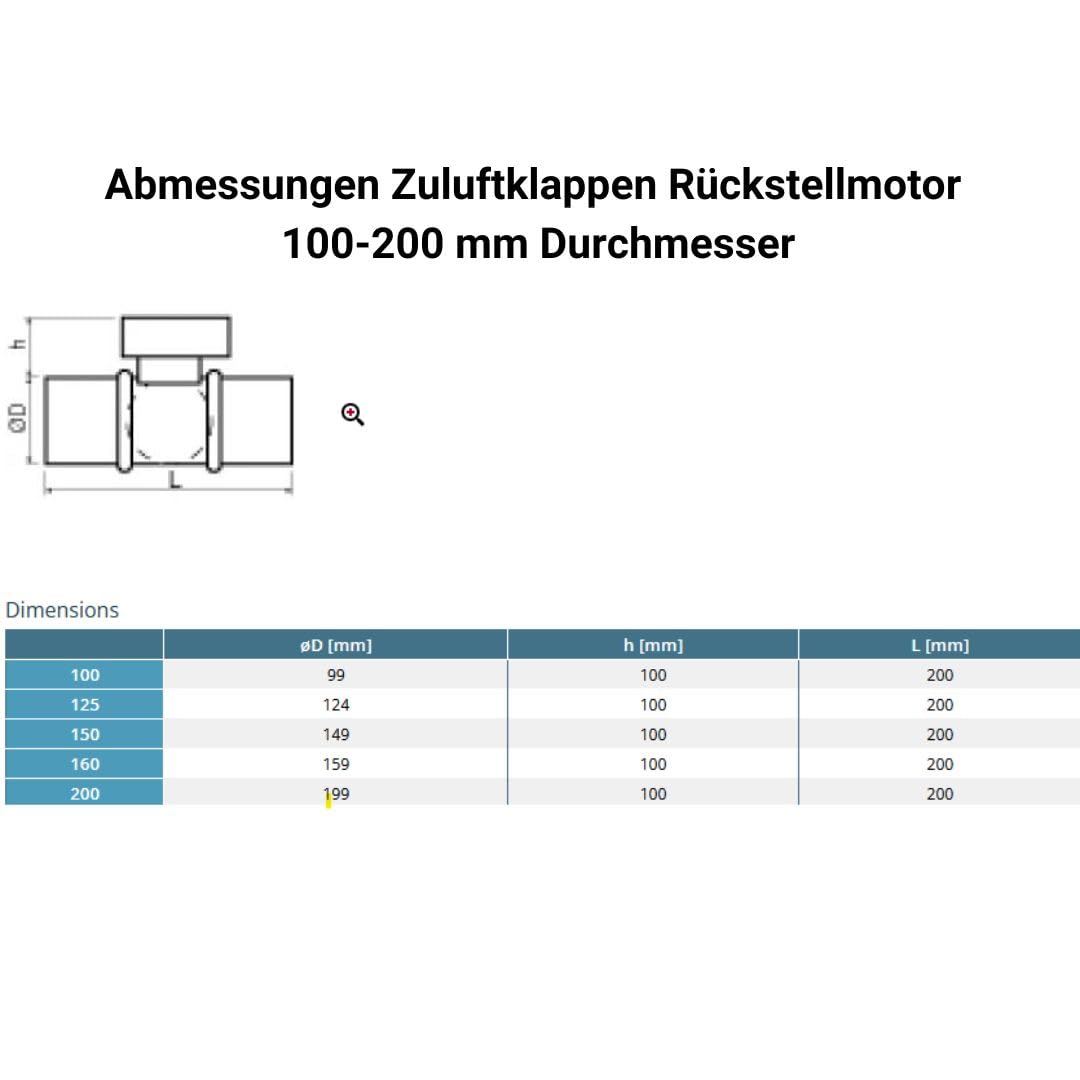 Elektrotechnik Schabus 201755, Conducto de Aire con Tapa de Ventilación Eléctrica, 230 V, 150 mm